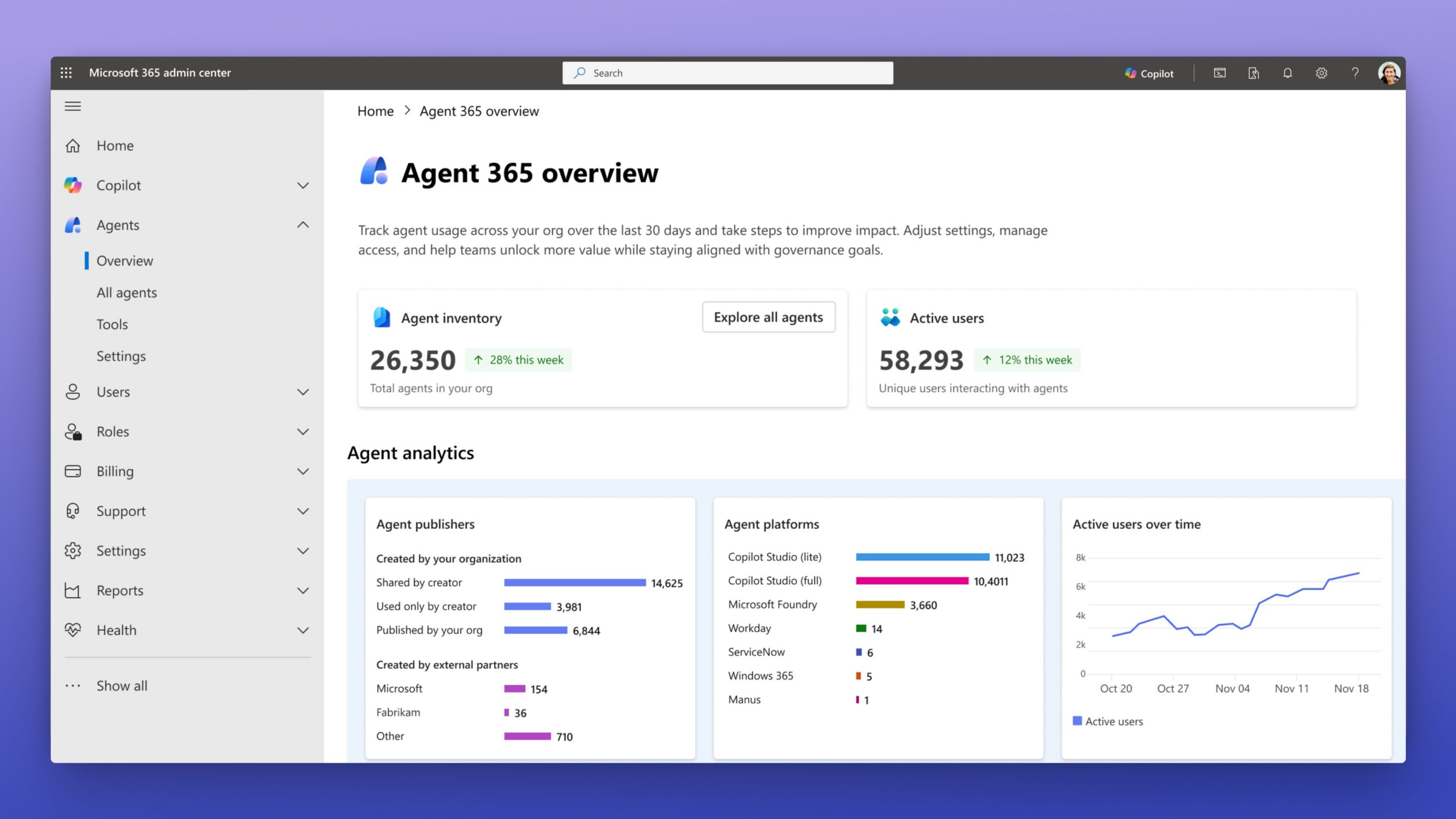 The Agent 3 6 5 overview screen within Microsoft 3 6 5 Admin Center with agent inventory, analytic graphics, and top actions
