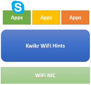 kwikr