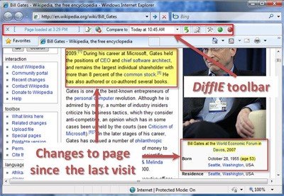 DiffIE toolbar