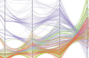 visualclustering
