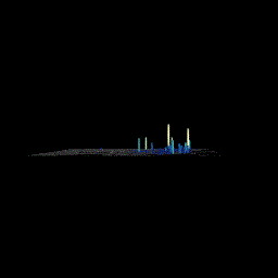 Chinese Cities