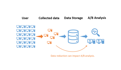 data reduction