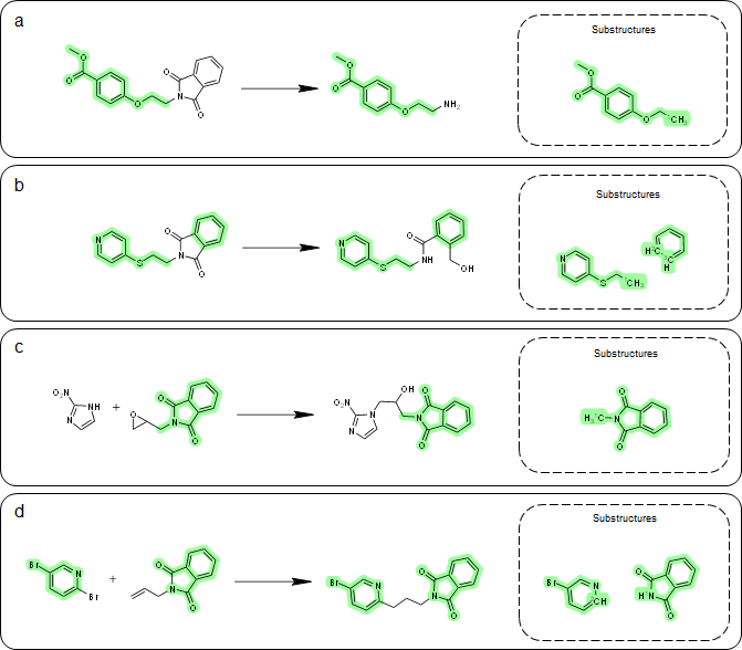 Retrosynthesis -