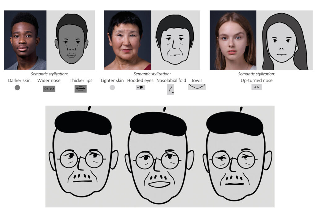 scribble avatars