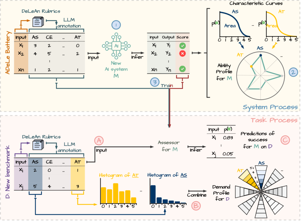 diagram, schematic