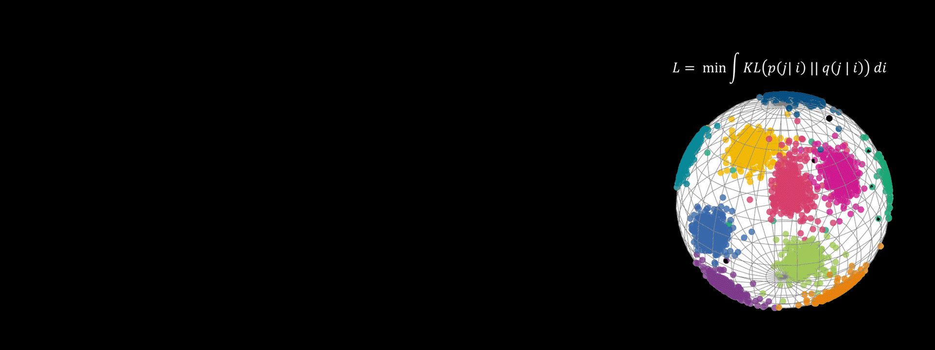 Information Contrastive Learning (I-Con) header