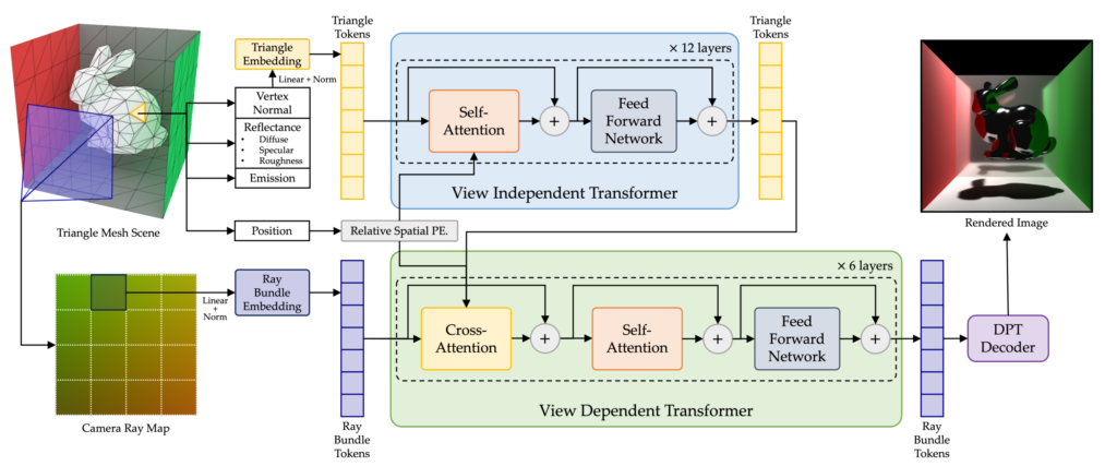 diagram, schematic