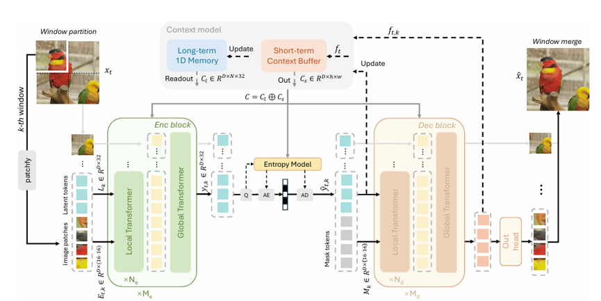 diagram, schematic