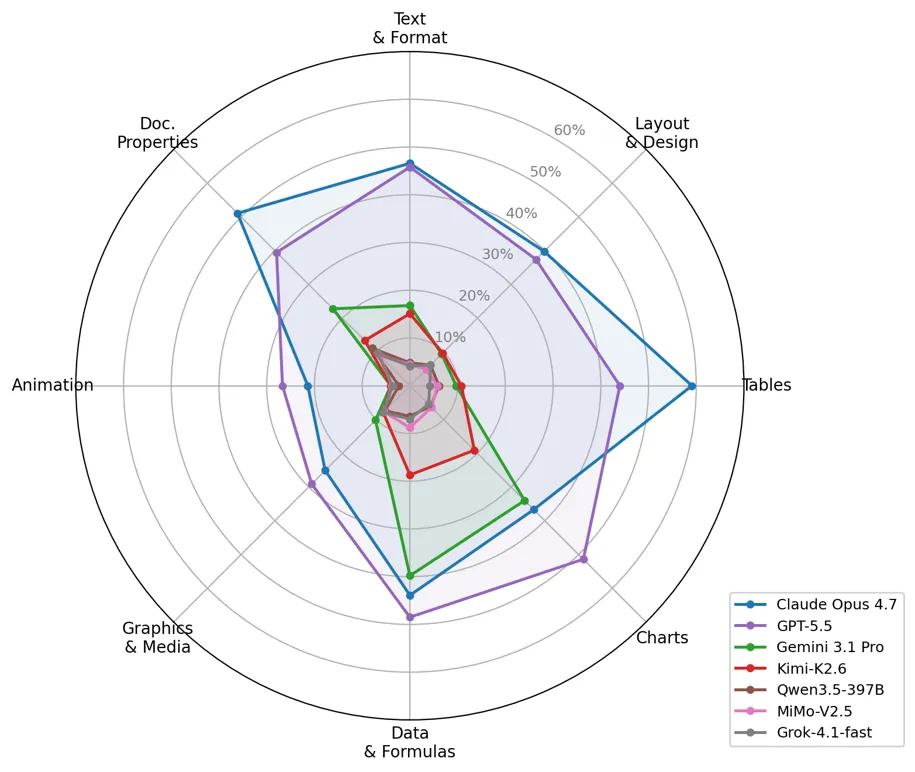 radar map