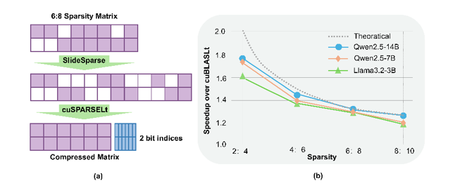 diagram,chart