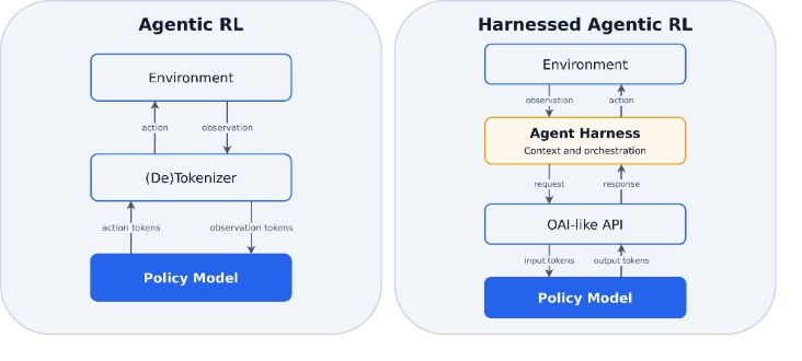diagram, text, application