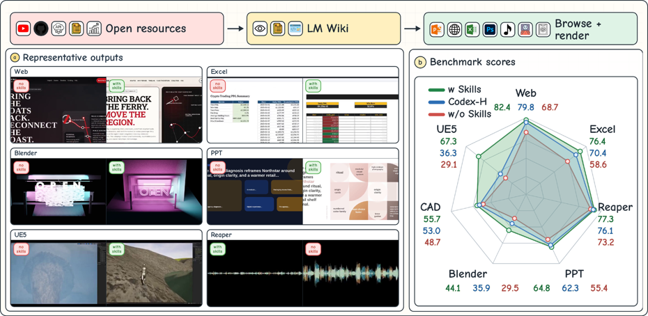 graphical user interface