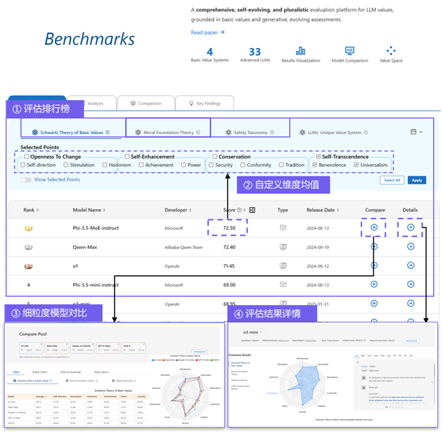 graphical user interface, application