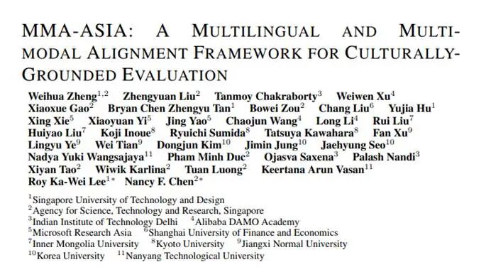 paper title
