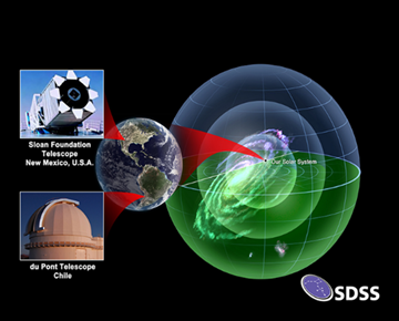 SDSSIV_MilkyWay