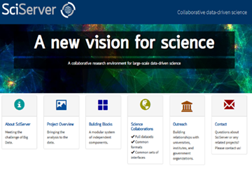 SciServer